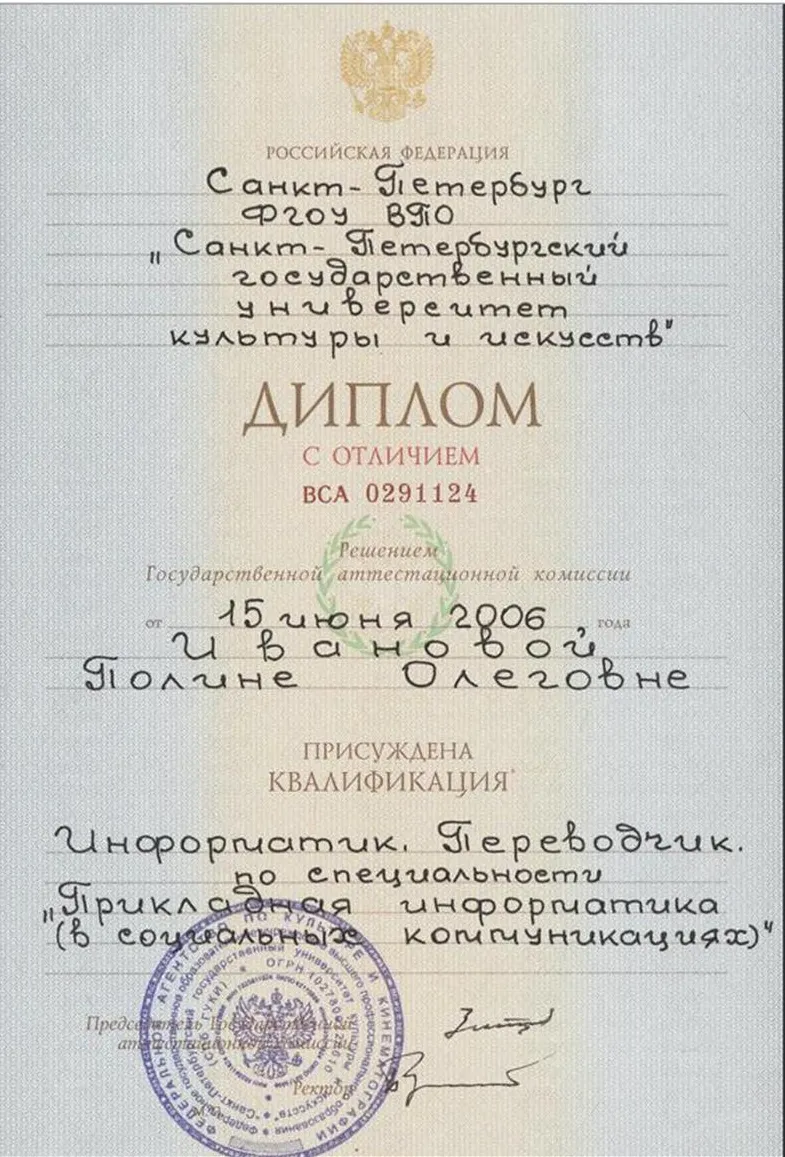 Диплом