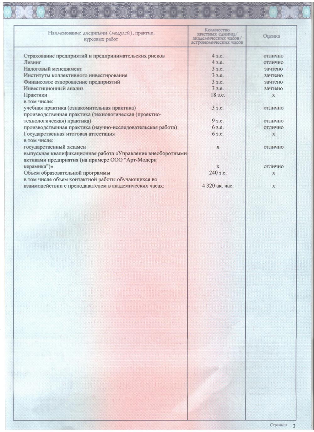 Приложение к диплому