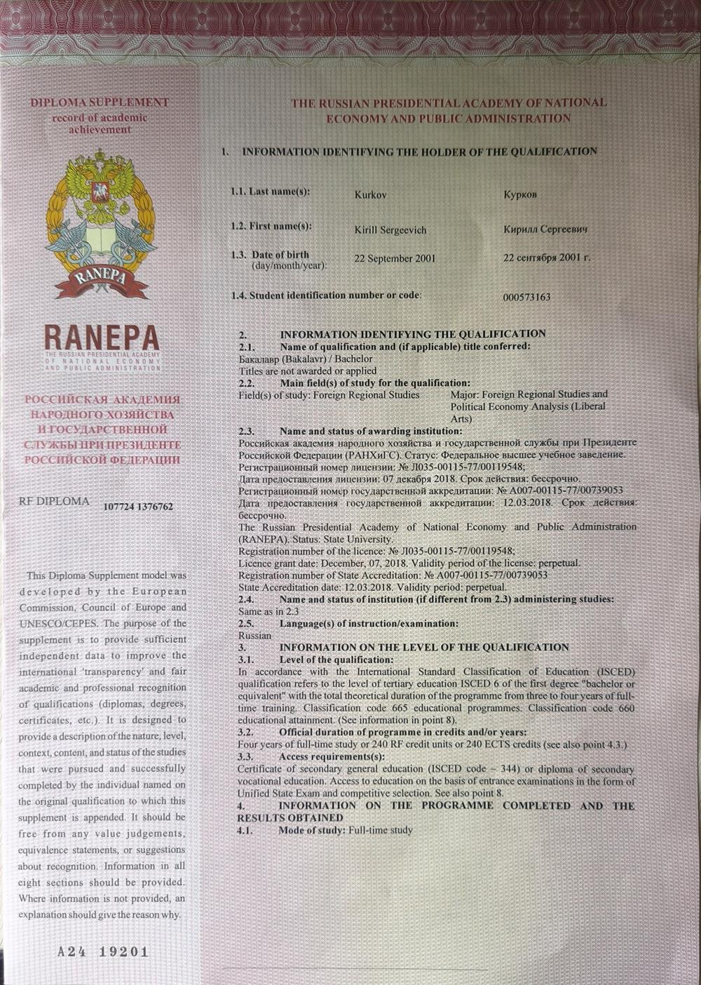 Диплом о высшем образовании бакалавра