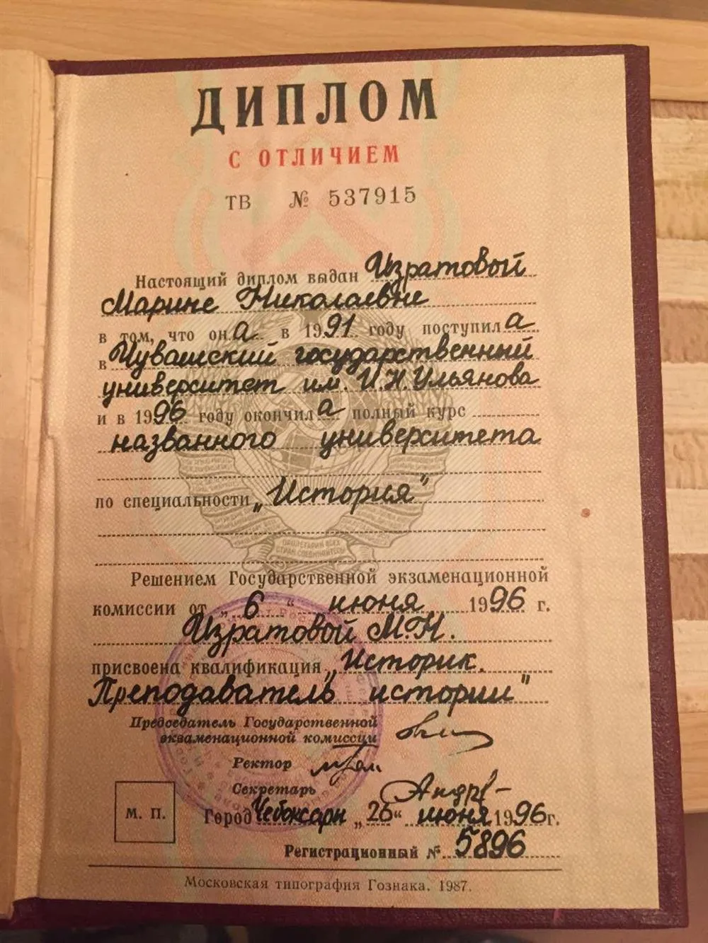 Диплом об образовании 