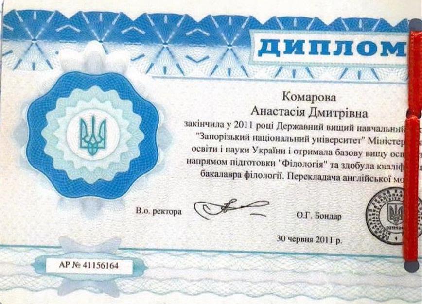 Диплом бакалавра 
