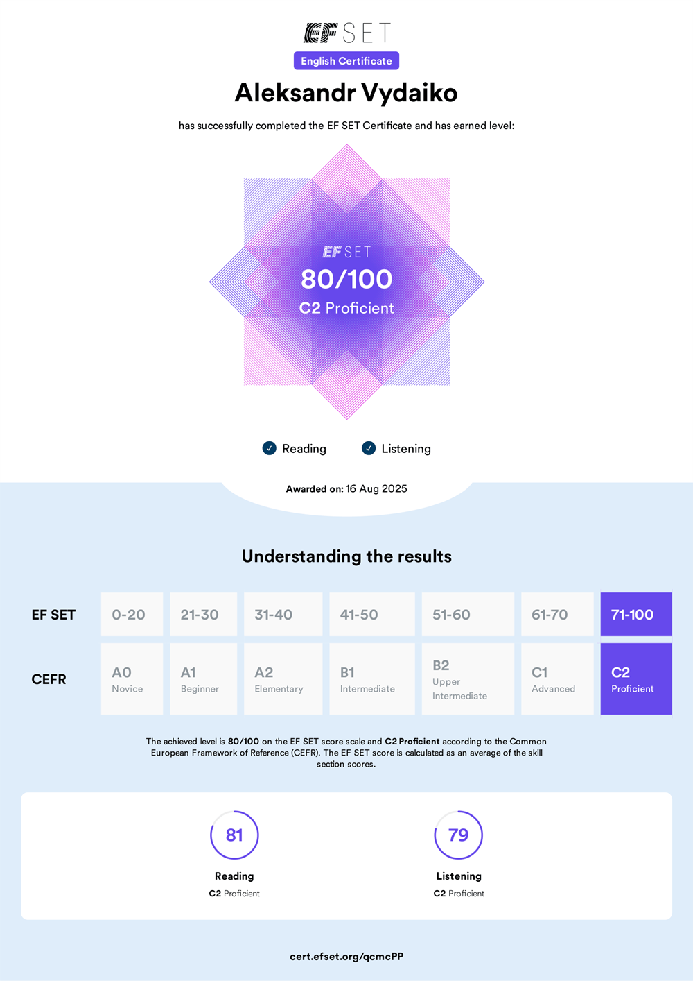 Сертификат "EF Standard English Test (EFSET)"