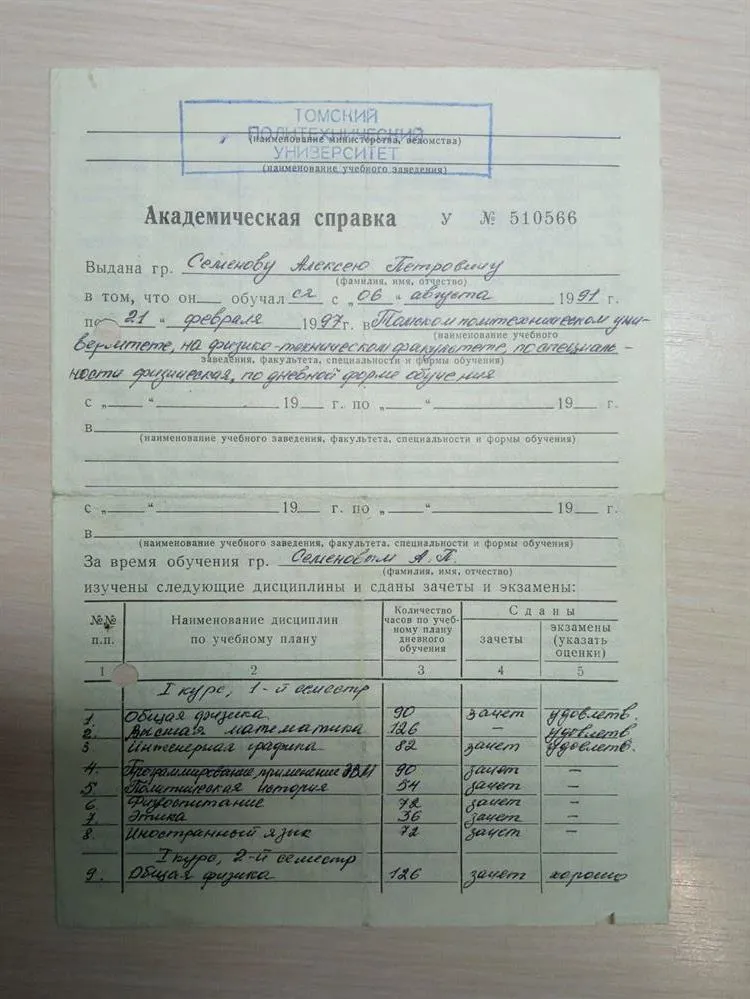 Неоконченное высшее Томский политехнический университет ФТФ (5 курсов, сдан госэкзамен)