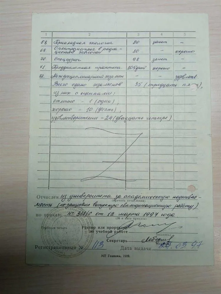 Неоконченное высшее ТПУ ФТФ