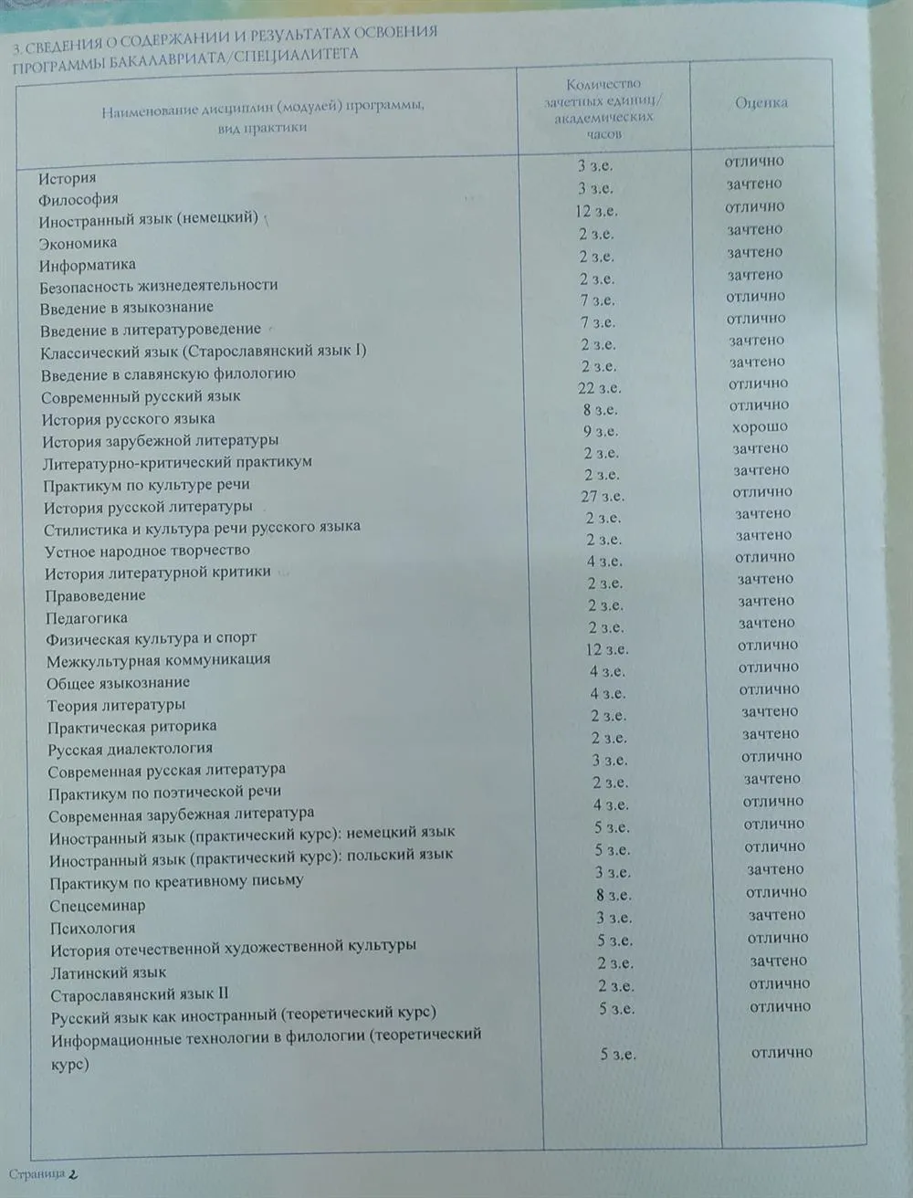 Приложение к диплому бакалавра,  с. 2