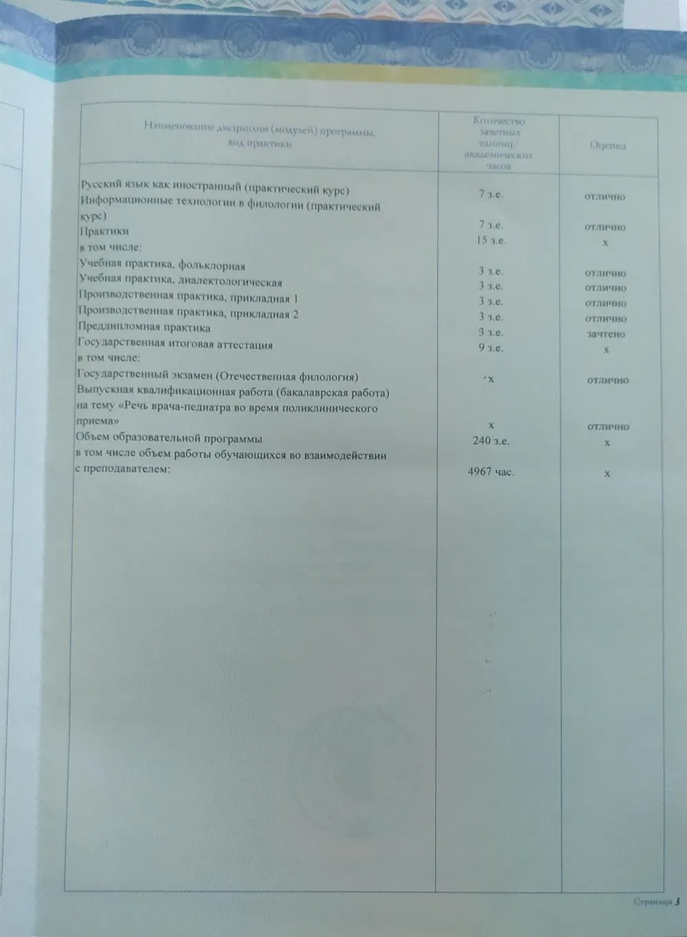 Приложение к диплому бакалавра, с. 3
