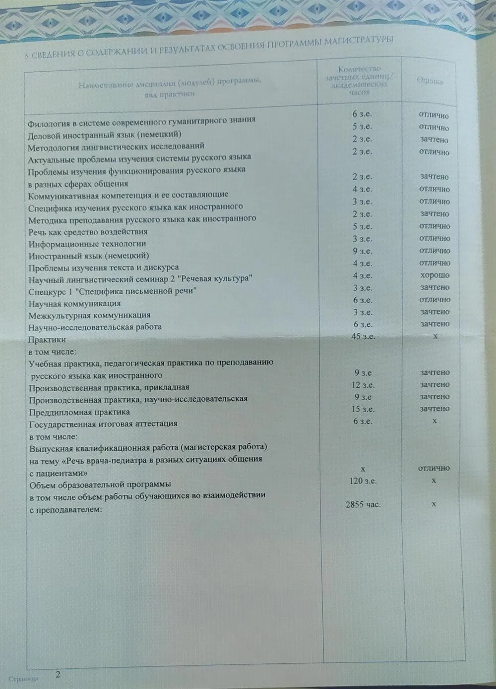 Приложение к диплому магистра, с. 2