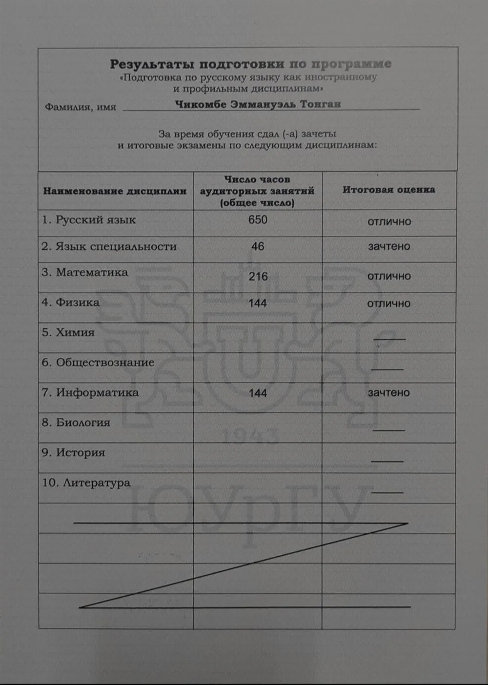 Подфак
