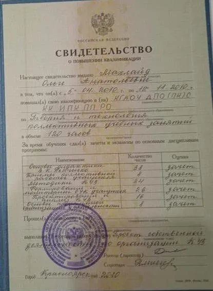 Удостоверение о повышении квалификации 