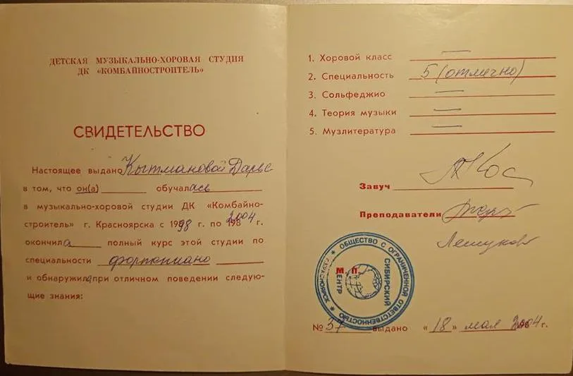 Диплом фортепиано