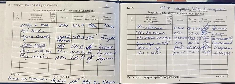 Результаты экзаменов в МГУ