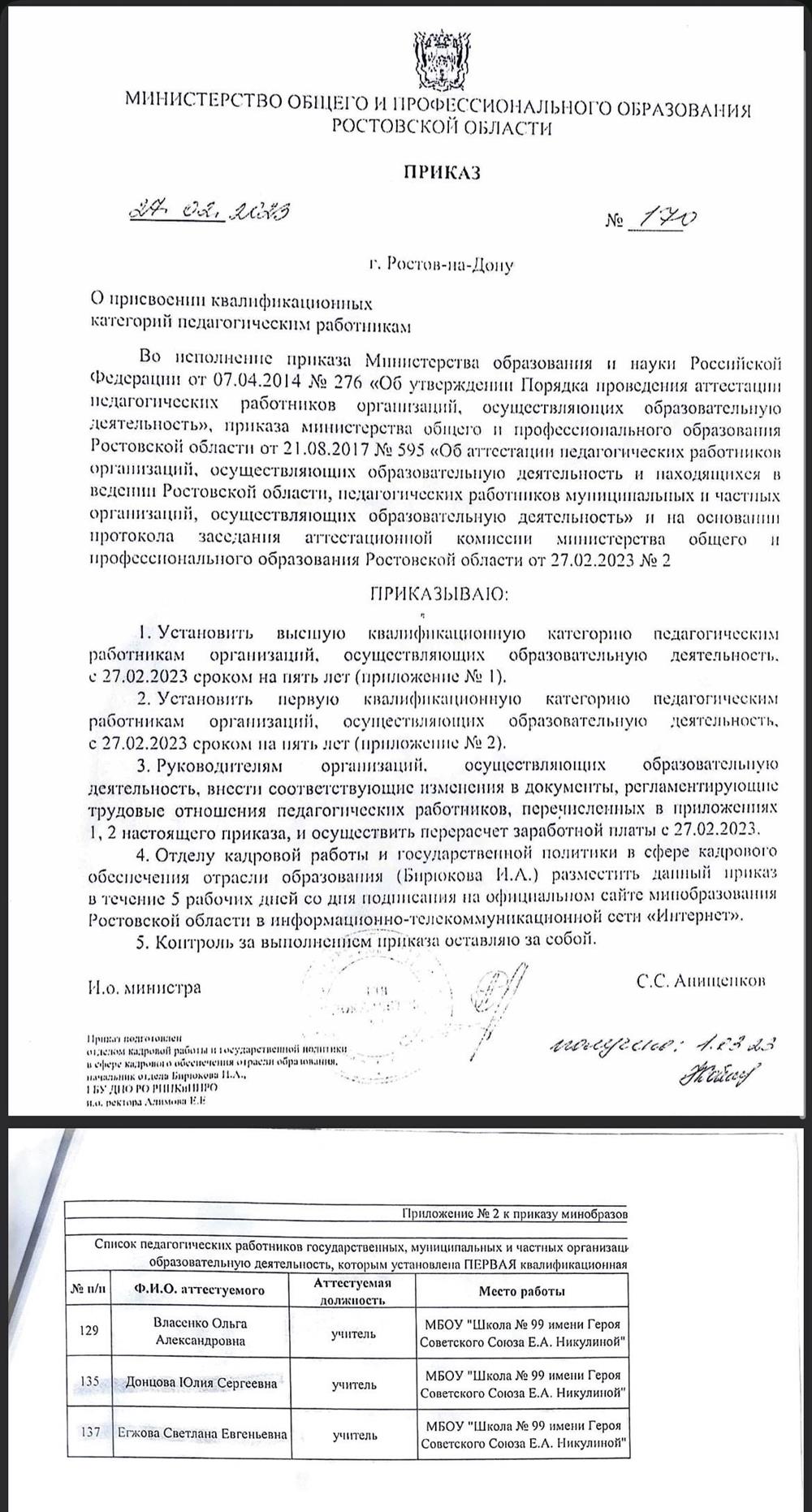 1 категория

