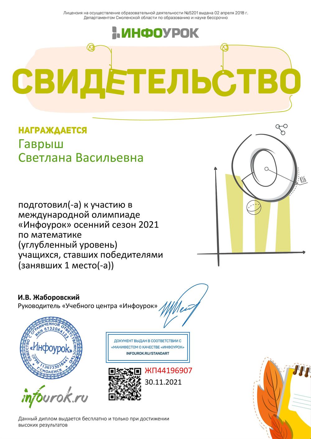 математика олимпиады 2021