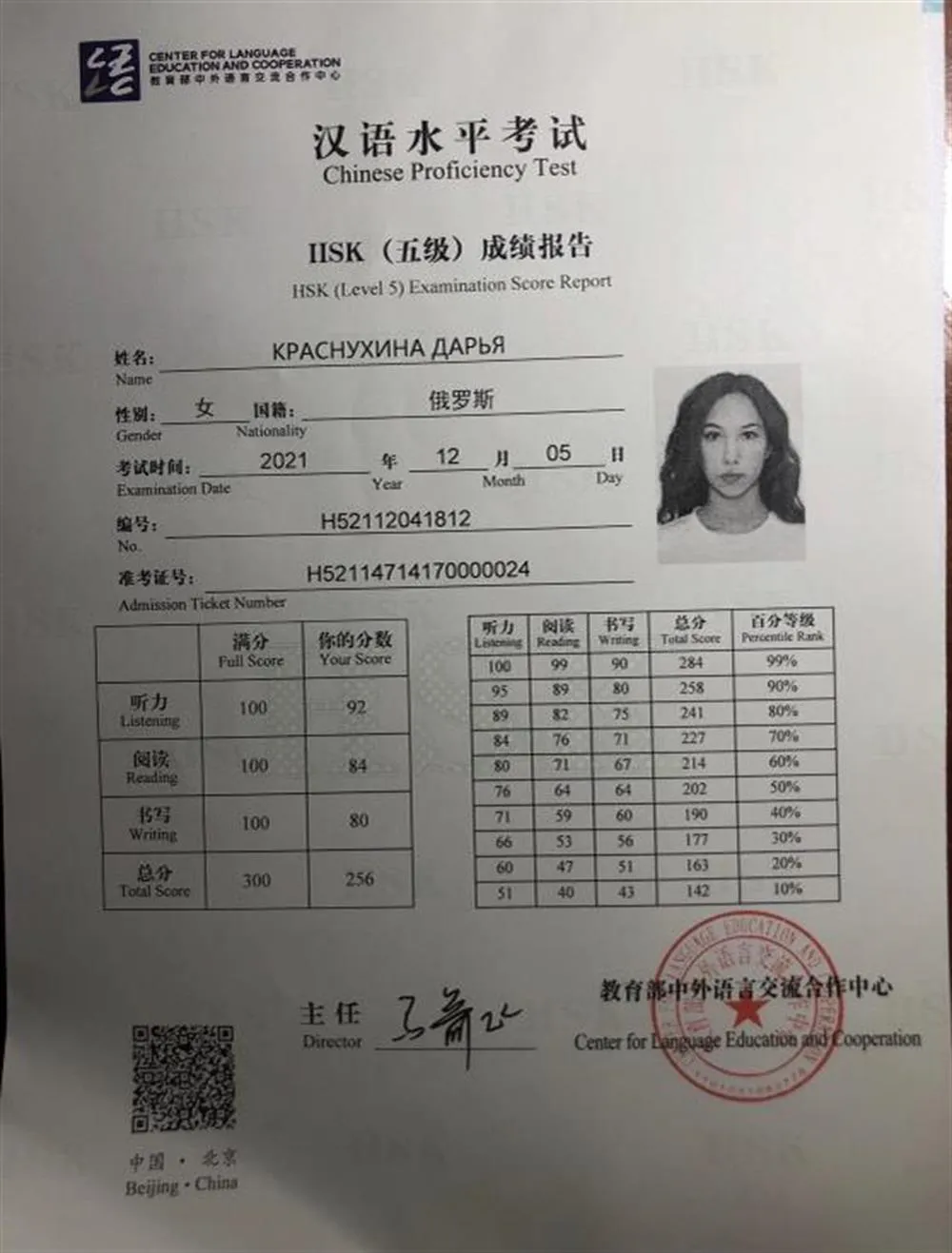 HSK 5