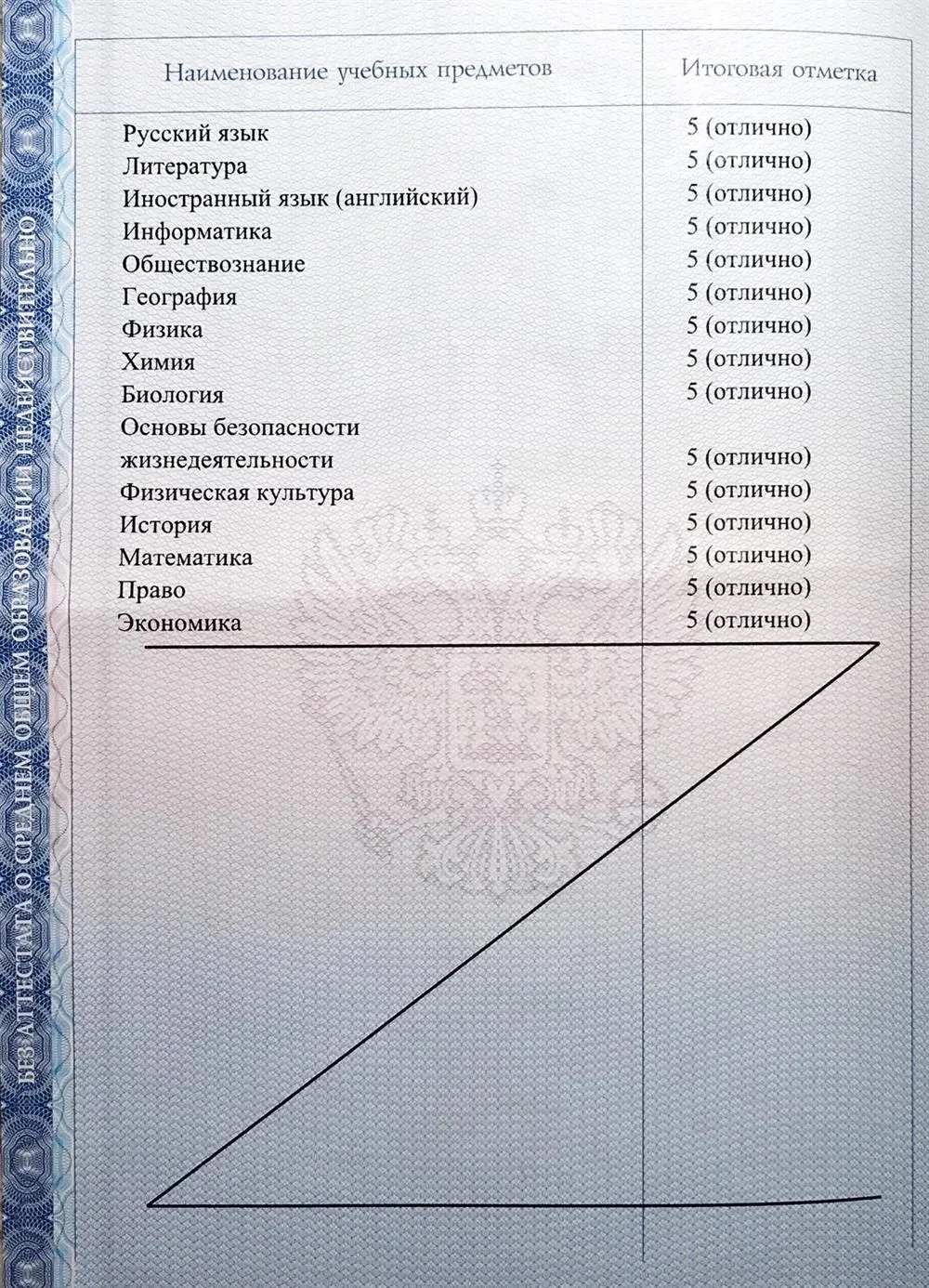 Аттестат