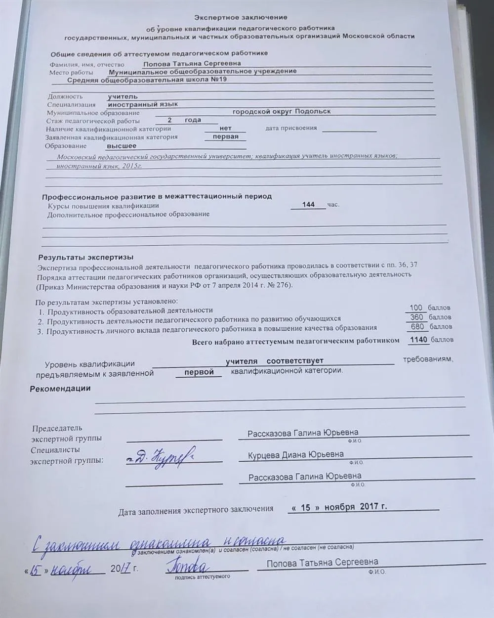 Квалификация педагогического работника