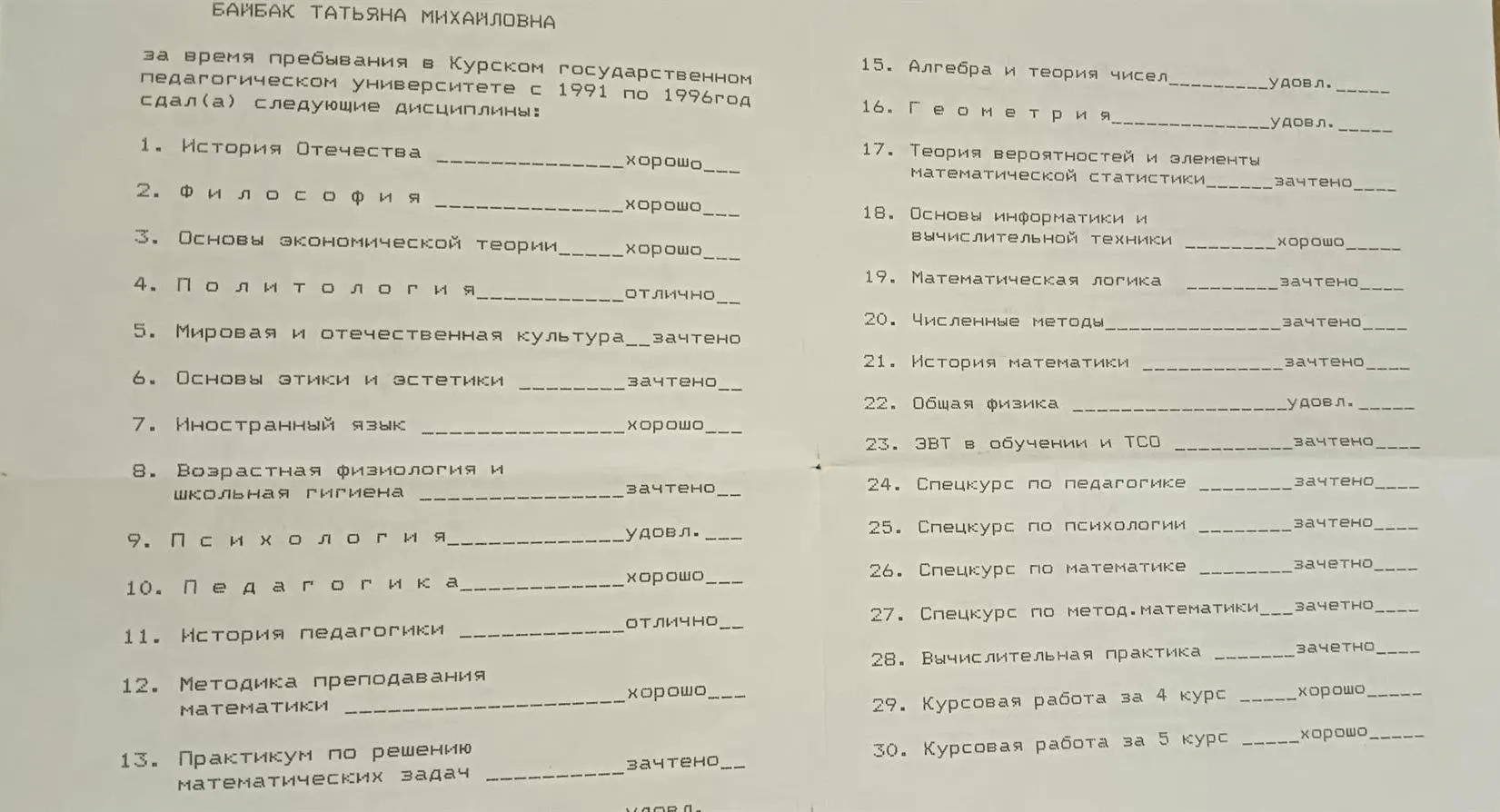 Репетитор — Татьяна Михайловна Байбак | 25 отзывов | От 1 200 руб/час