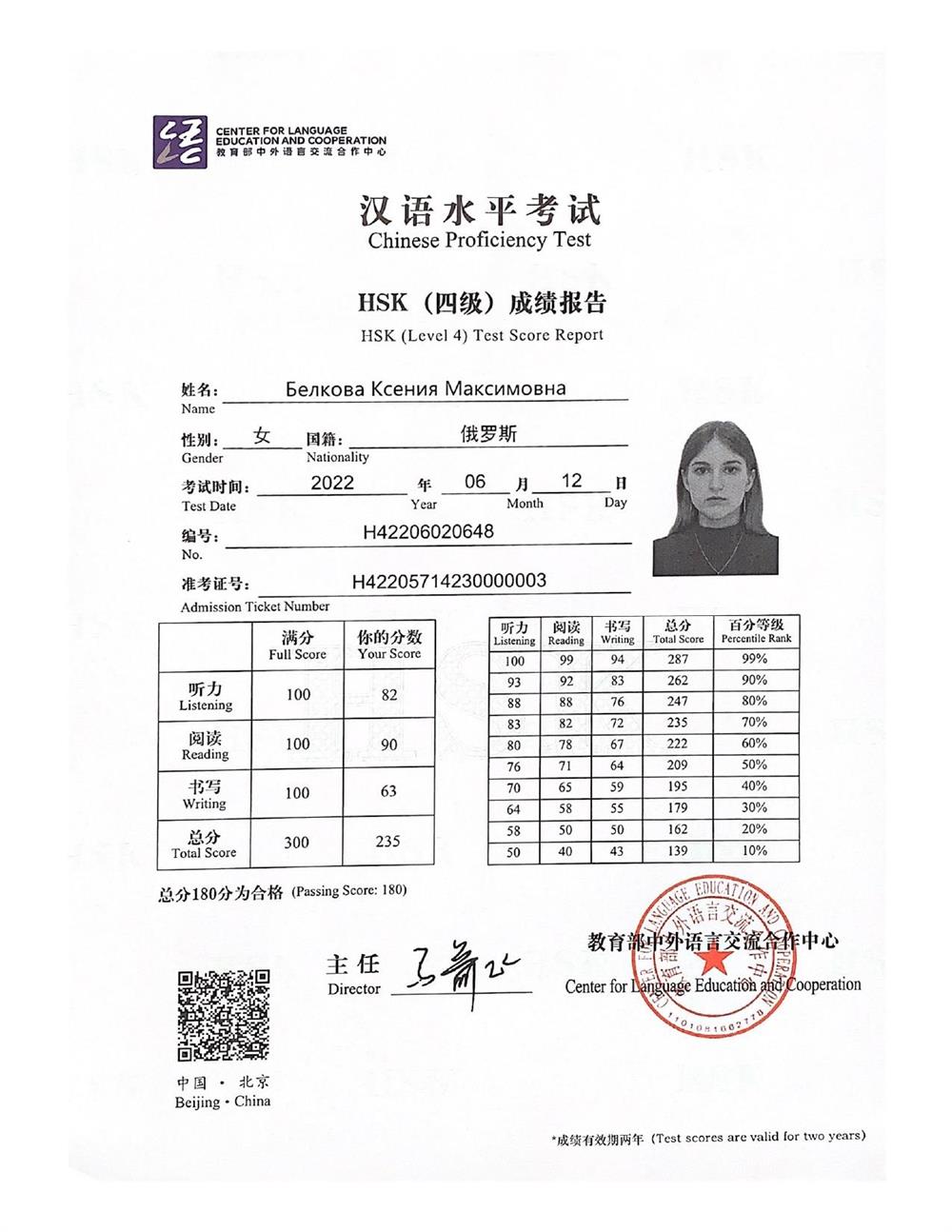 HSK 4