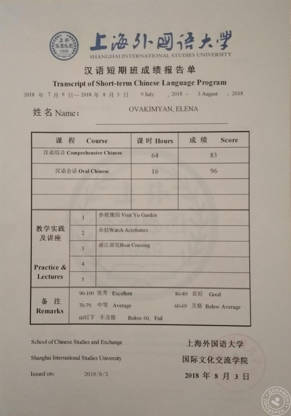 Shanghai Summer School