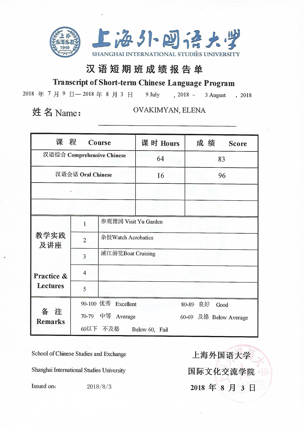 Сертификат. Shanghai Summer School