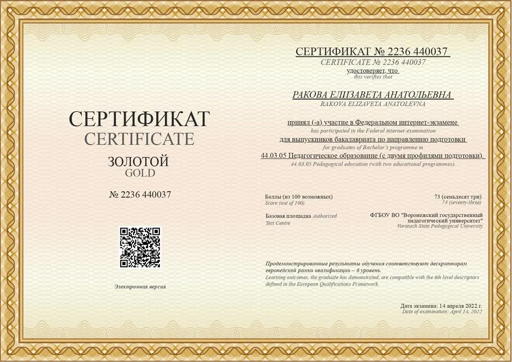 Золотой сертификат Федерального интернет-экзамена для выпускников бакалавриата (внешняя независимая оценка качества подготовки выпускников бакалавриата)