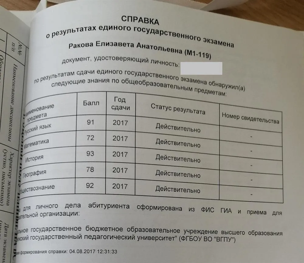 Результаты ЕГЭ (2017 г.) 