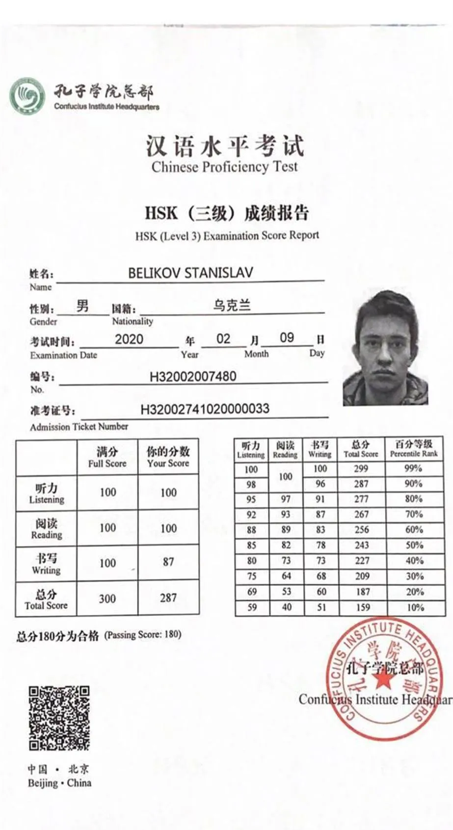 HSK Level 3 examination