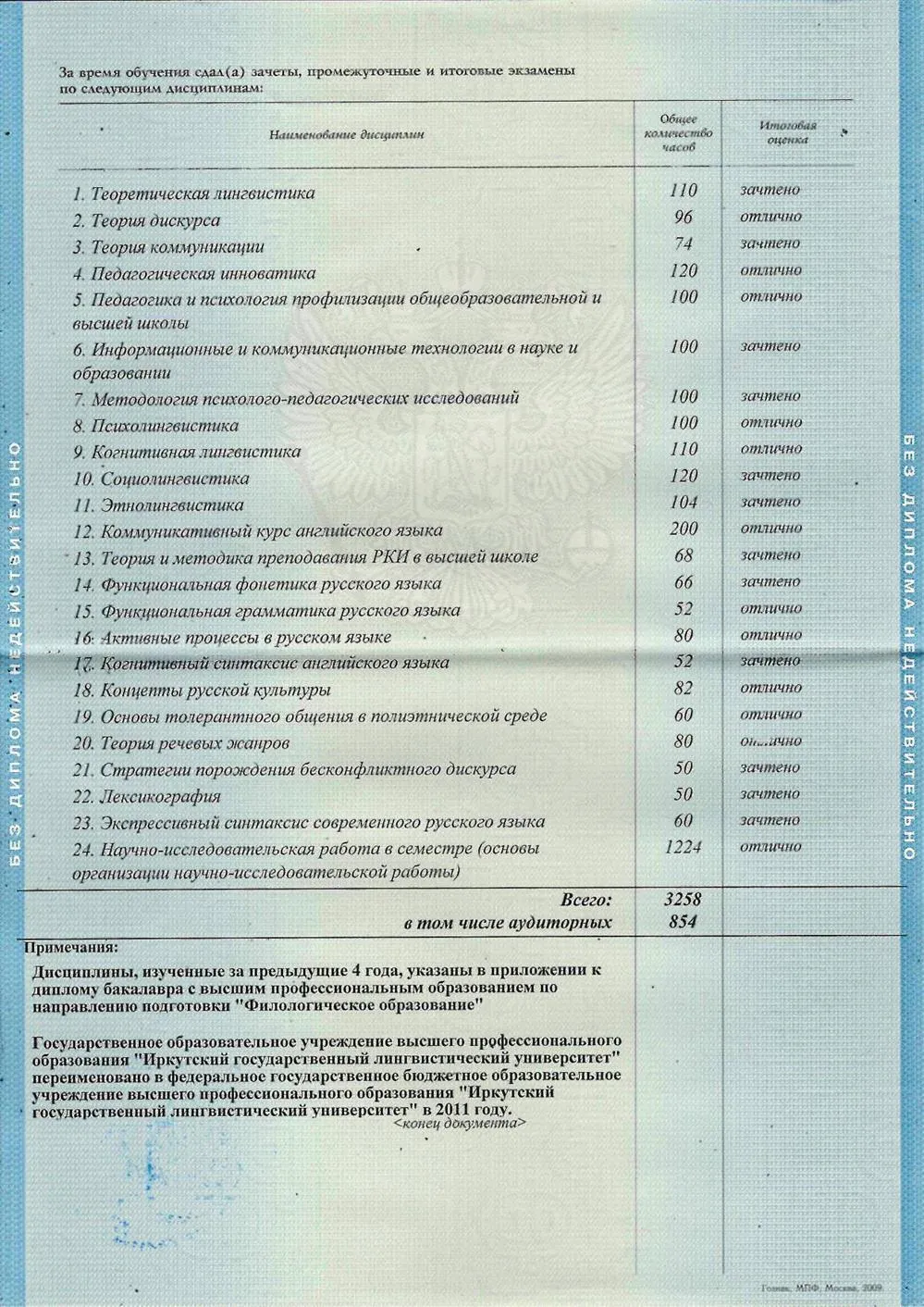 Дисциплины