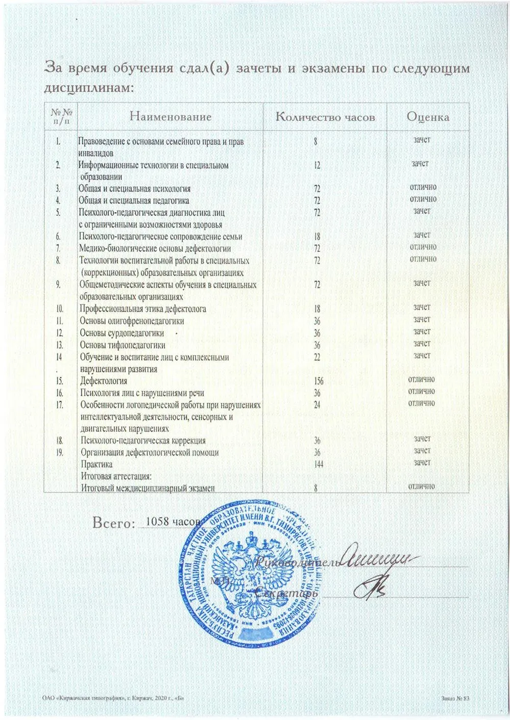 Диплом