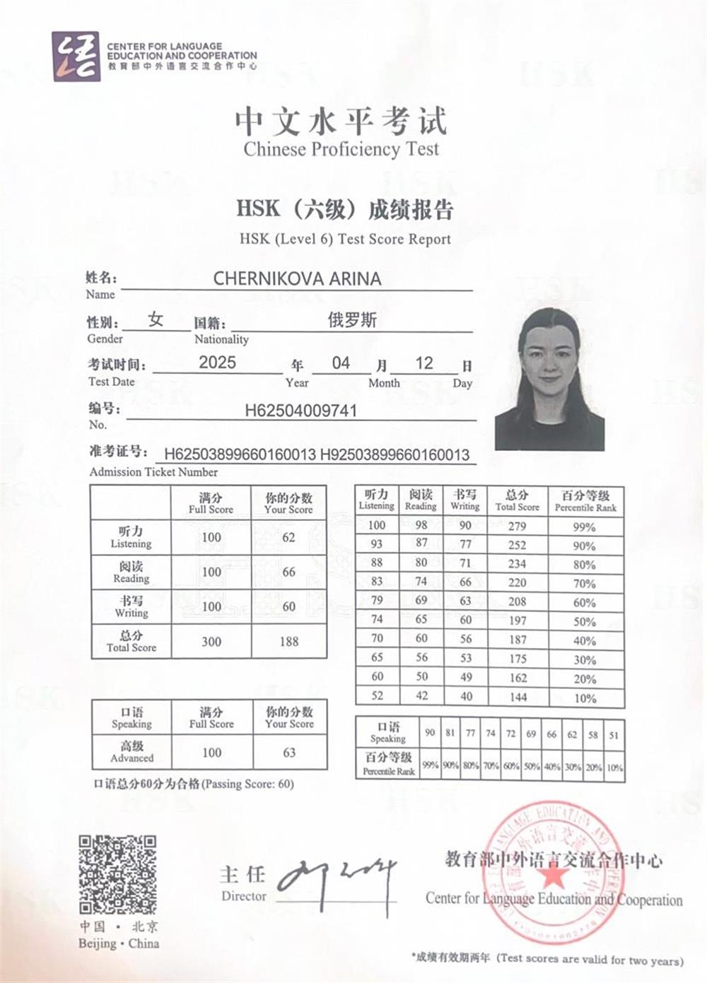 Сертификат. HSK 6, HSKK