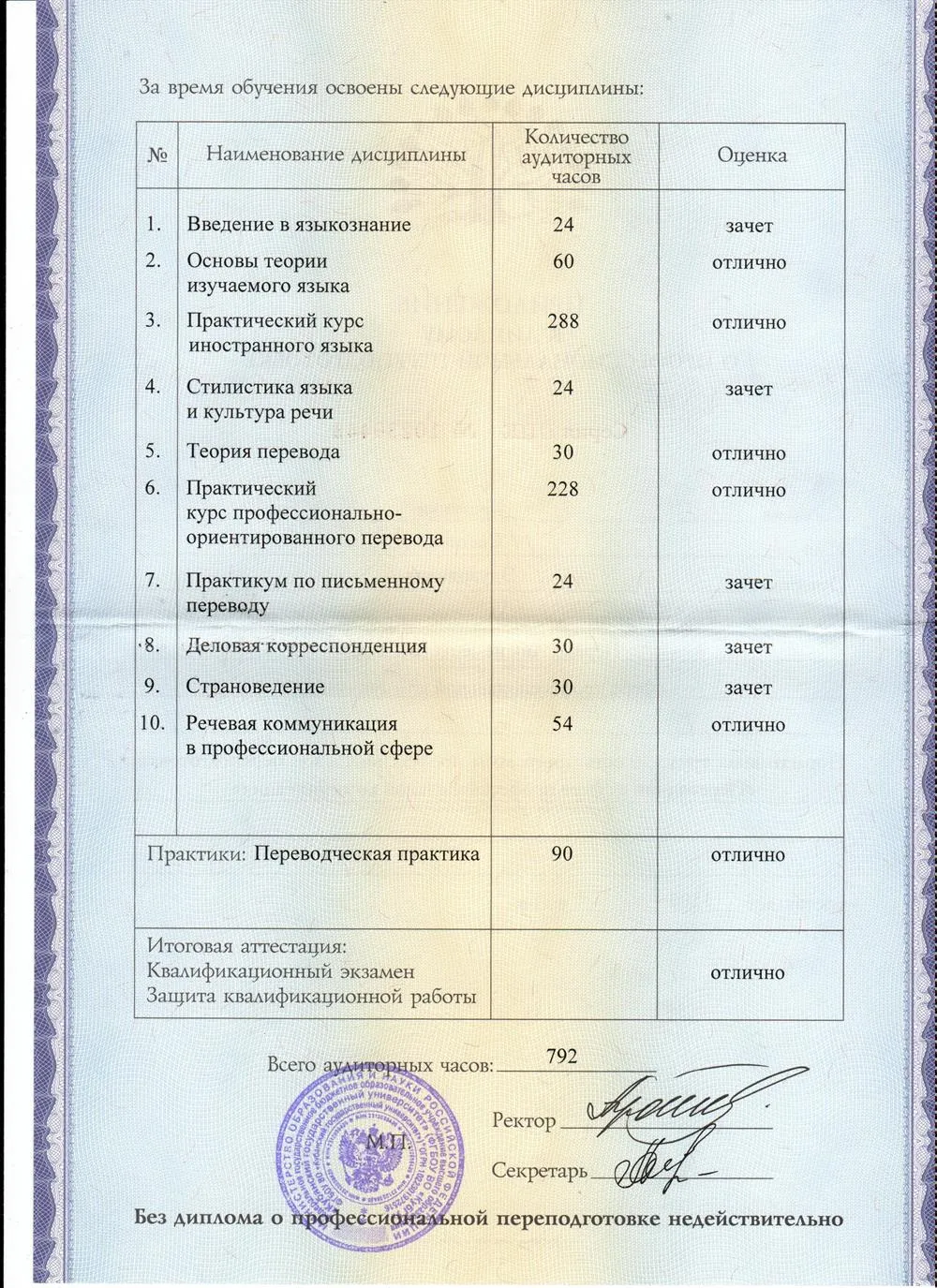 Приложение к диплому 
