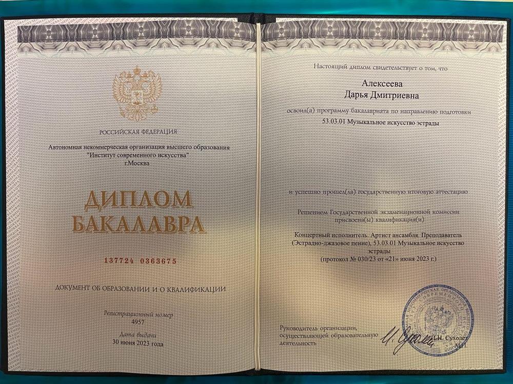 Диплом Бакалавра Института современного искусства 