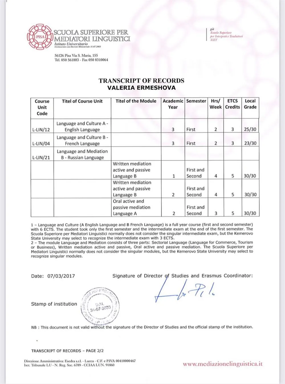 Transcript of records