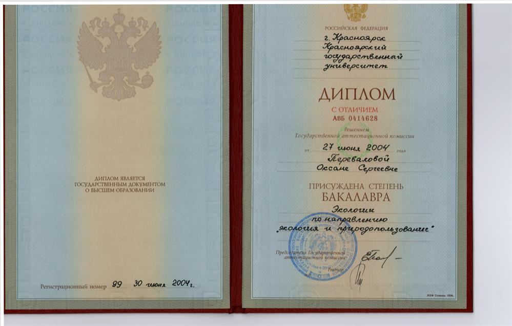 Диплом бакалавра экологии