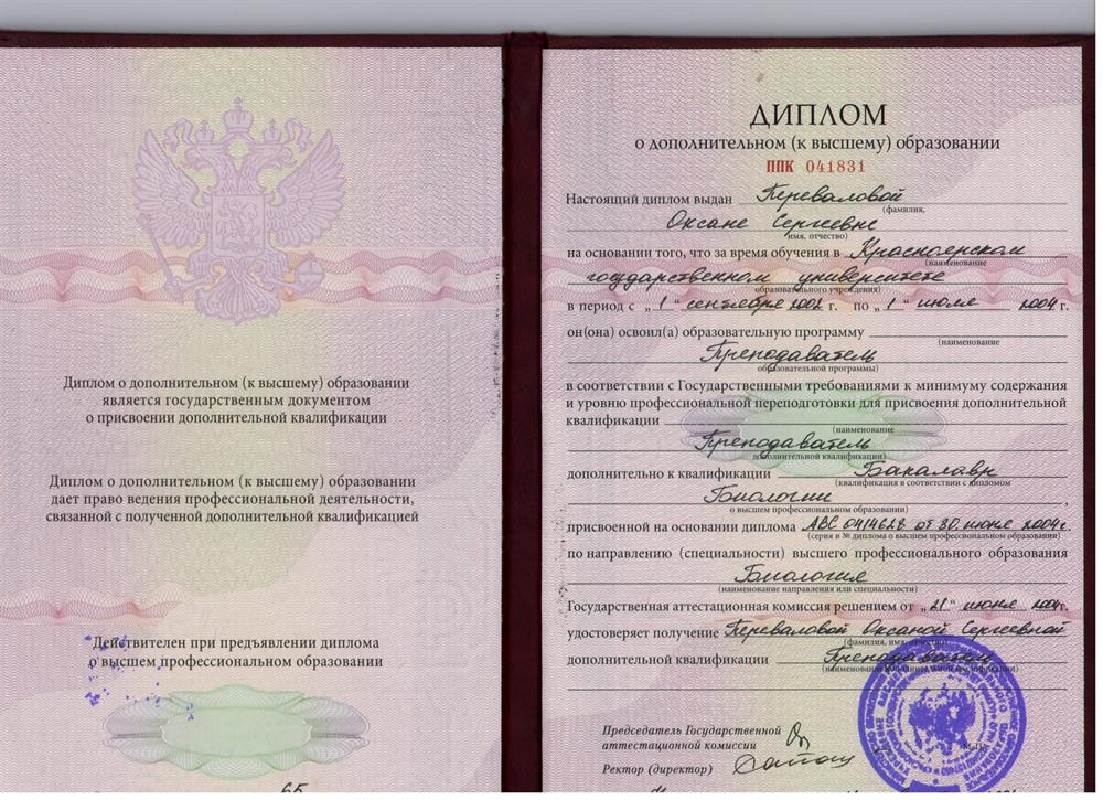 Диплом преподавателя биологии