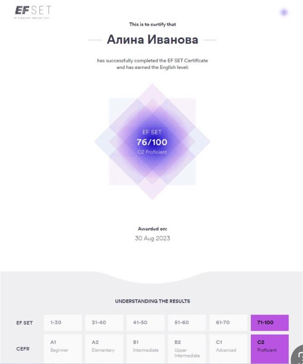 Сертификат (EF SET уровень С2)