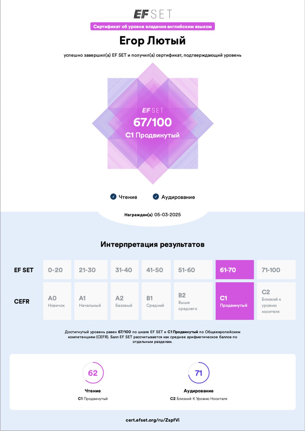 Сертификат об уровне английского C1 (Advanced)