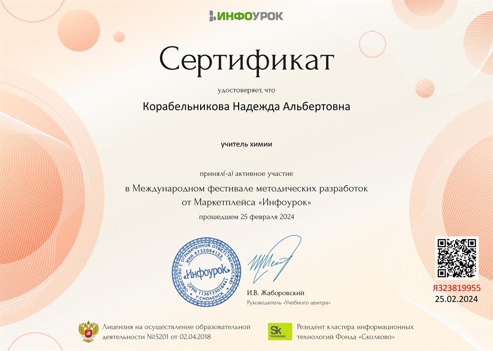 Сертификат участника международного фестиваля методических разработок