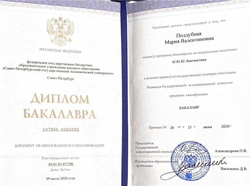 Диплом о Высшем Образовании