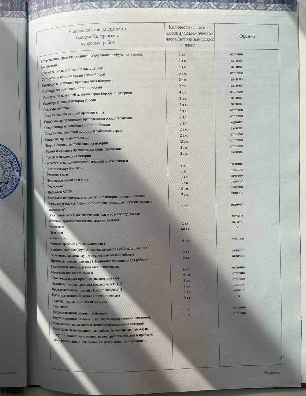Приложение к диплому