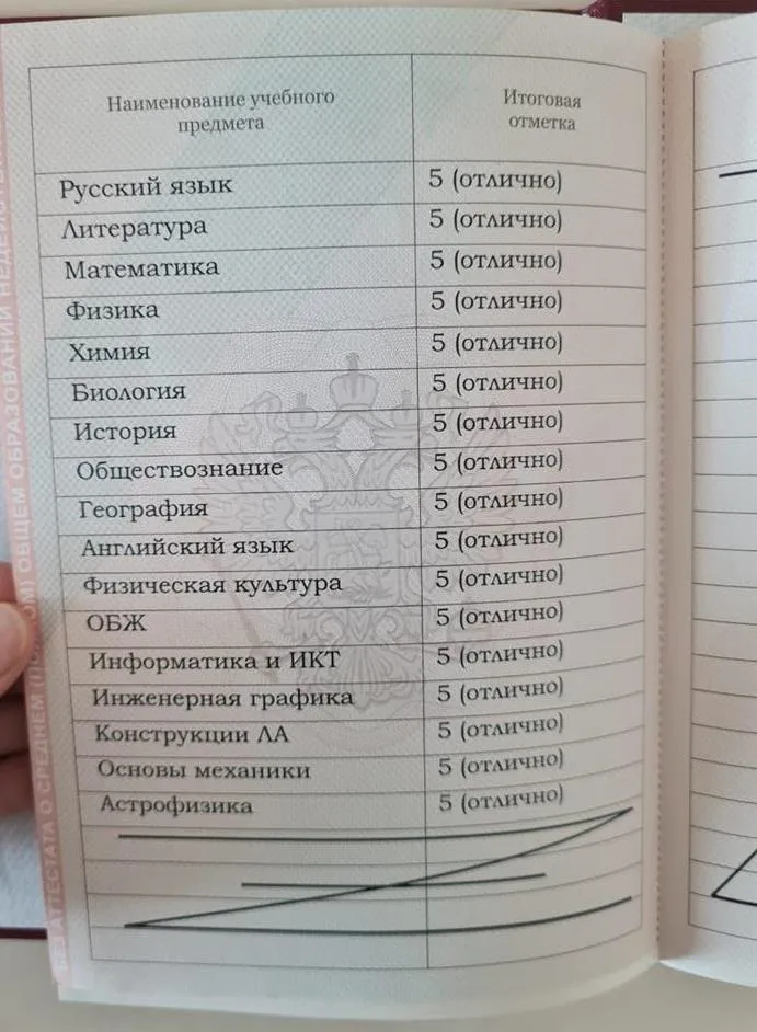 Аттестат