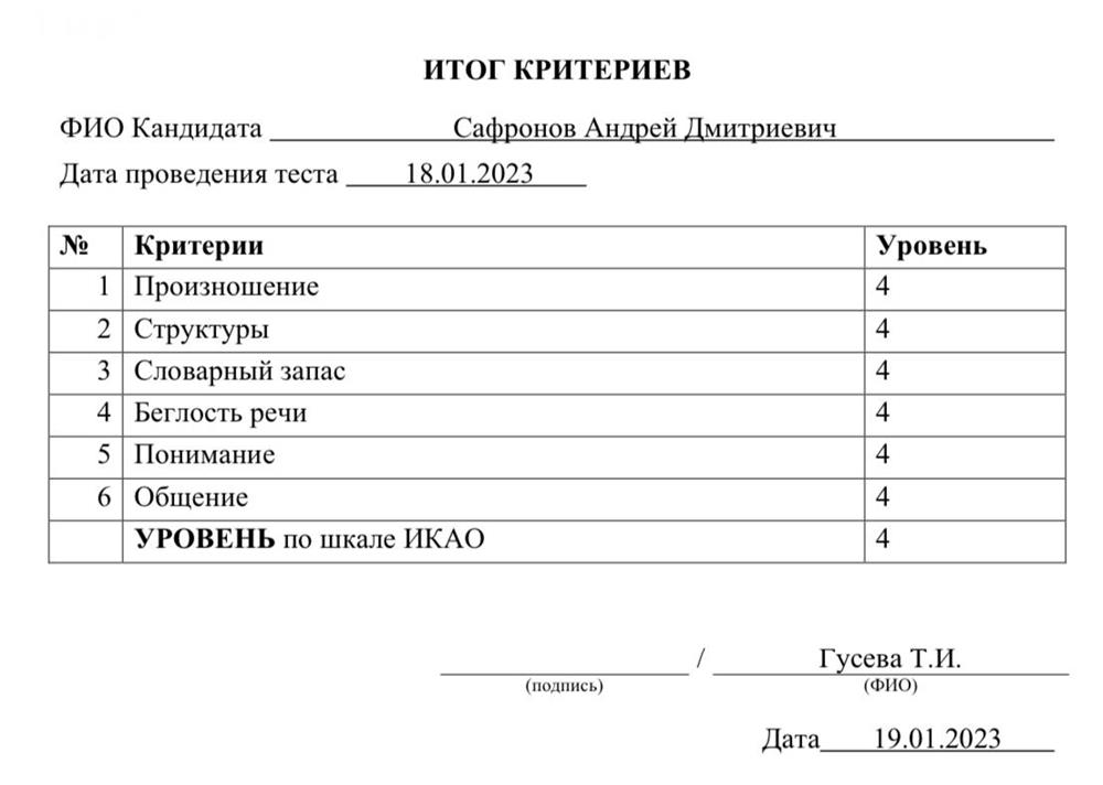 Шкала уровня авиационного английского ИКАО. Тестирующая система - RELTA 