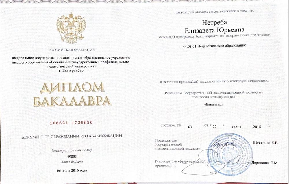 Диплом о высшем образовании 