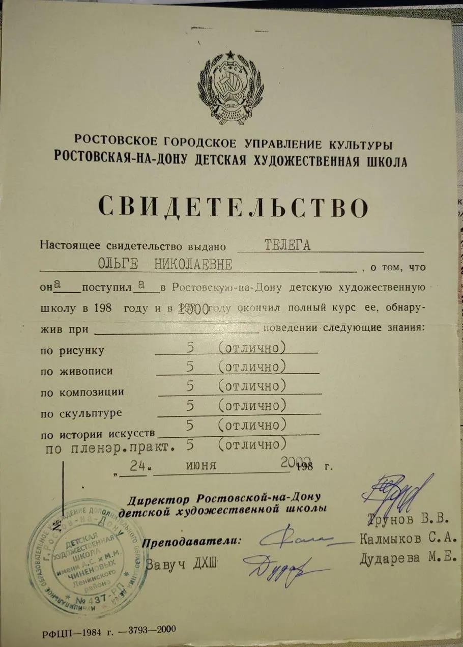 Диплом о дополнительном образовании. ДХШ 