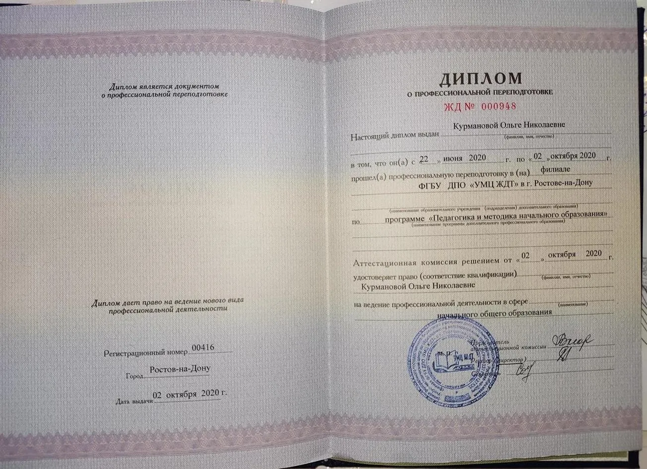 Диплом об дополнительном образовании