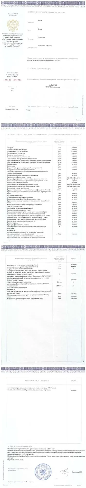 Вкладыш к диплому (бакалавриат)