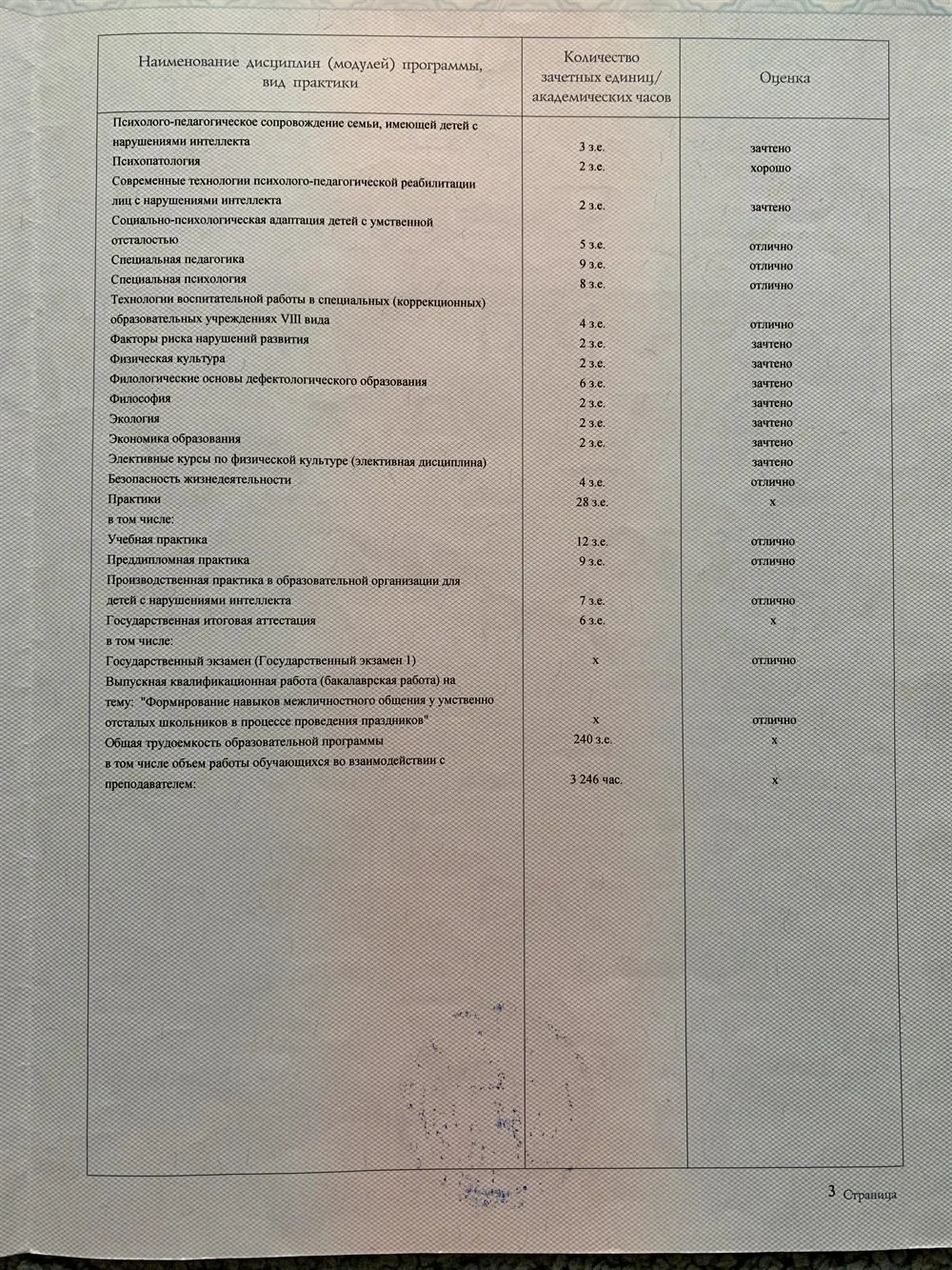 Приложение к диплому