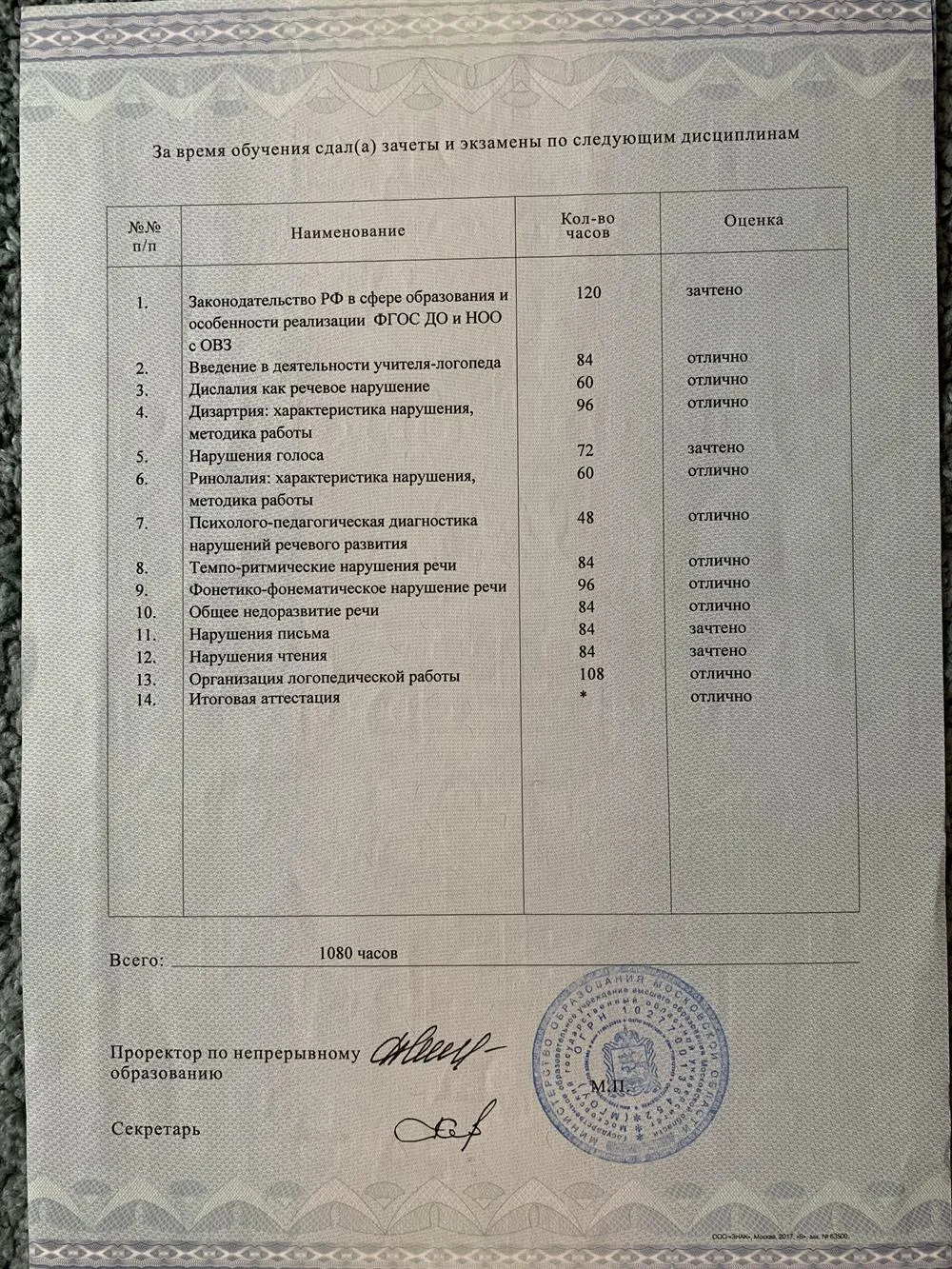 Приложение к диплому