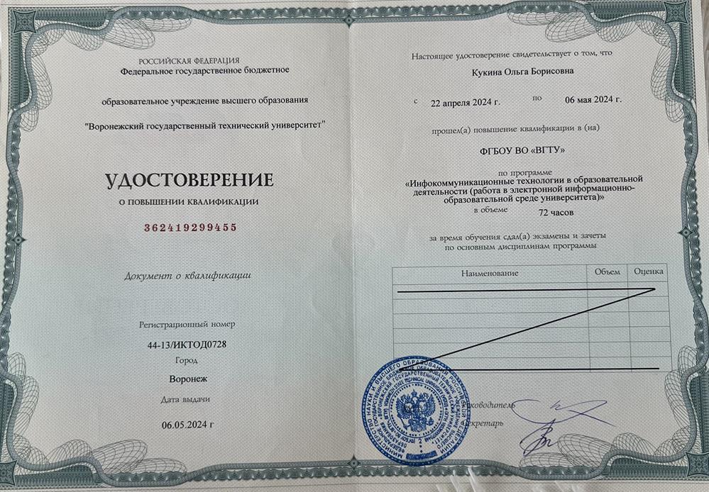 повышение квалификации Инфокоммуникационные технологии в образовательном процессе