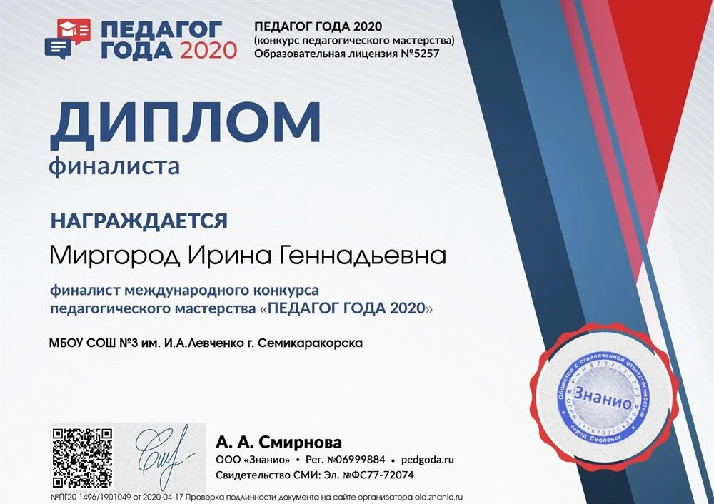 Диплом финалиста международного конкурса педагогического мастерства